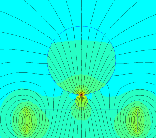 Numerisk simulation af to stålkugler nær en stærk permanent magnet.
