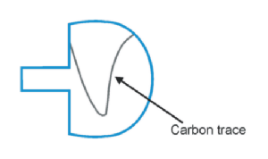 Carbon trace on a Tippe Top